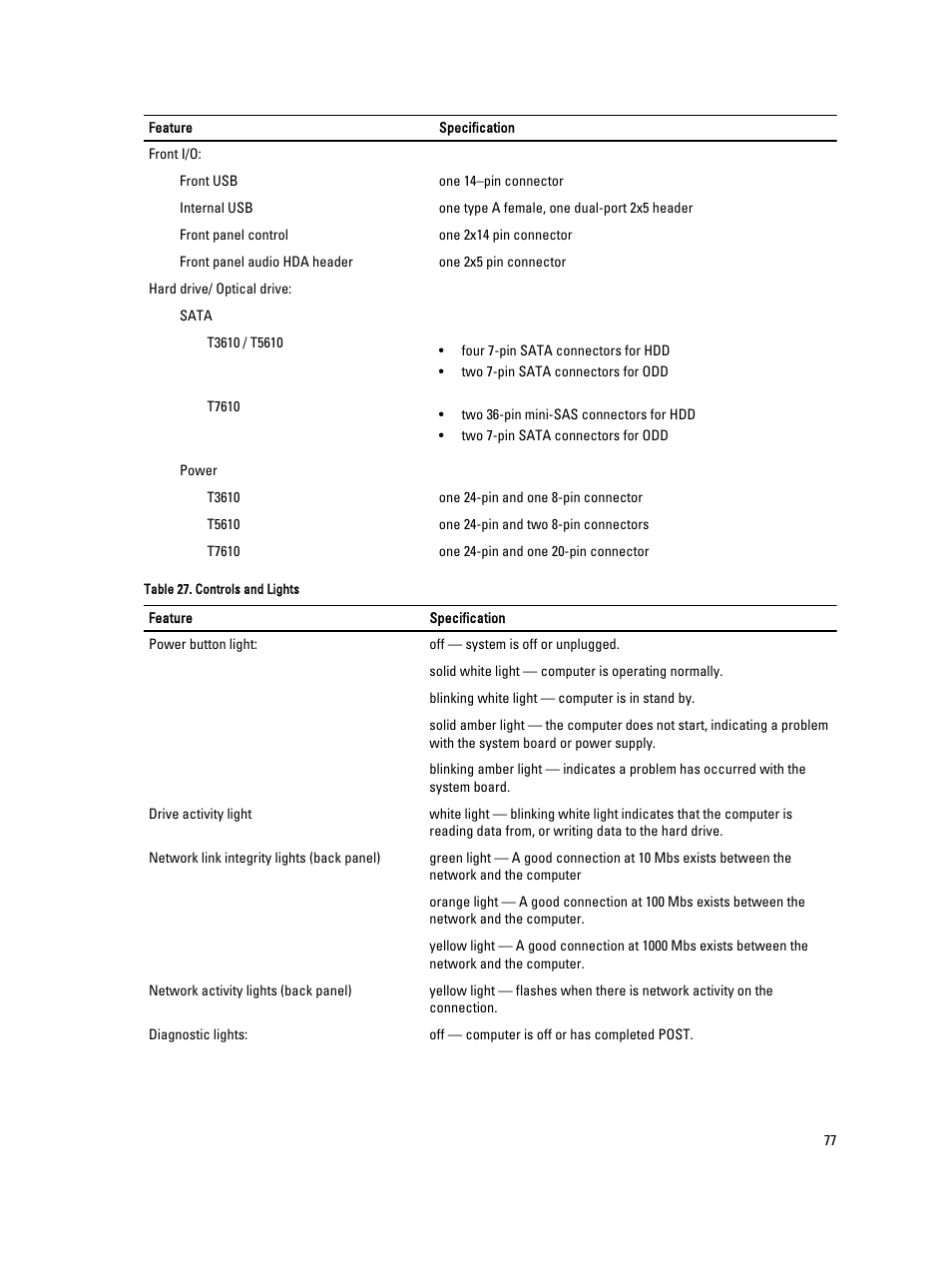 Dell Precision T7610 (Late 2013) User Manual | Page 77 / 81