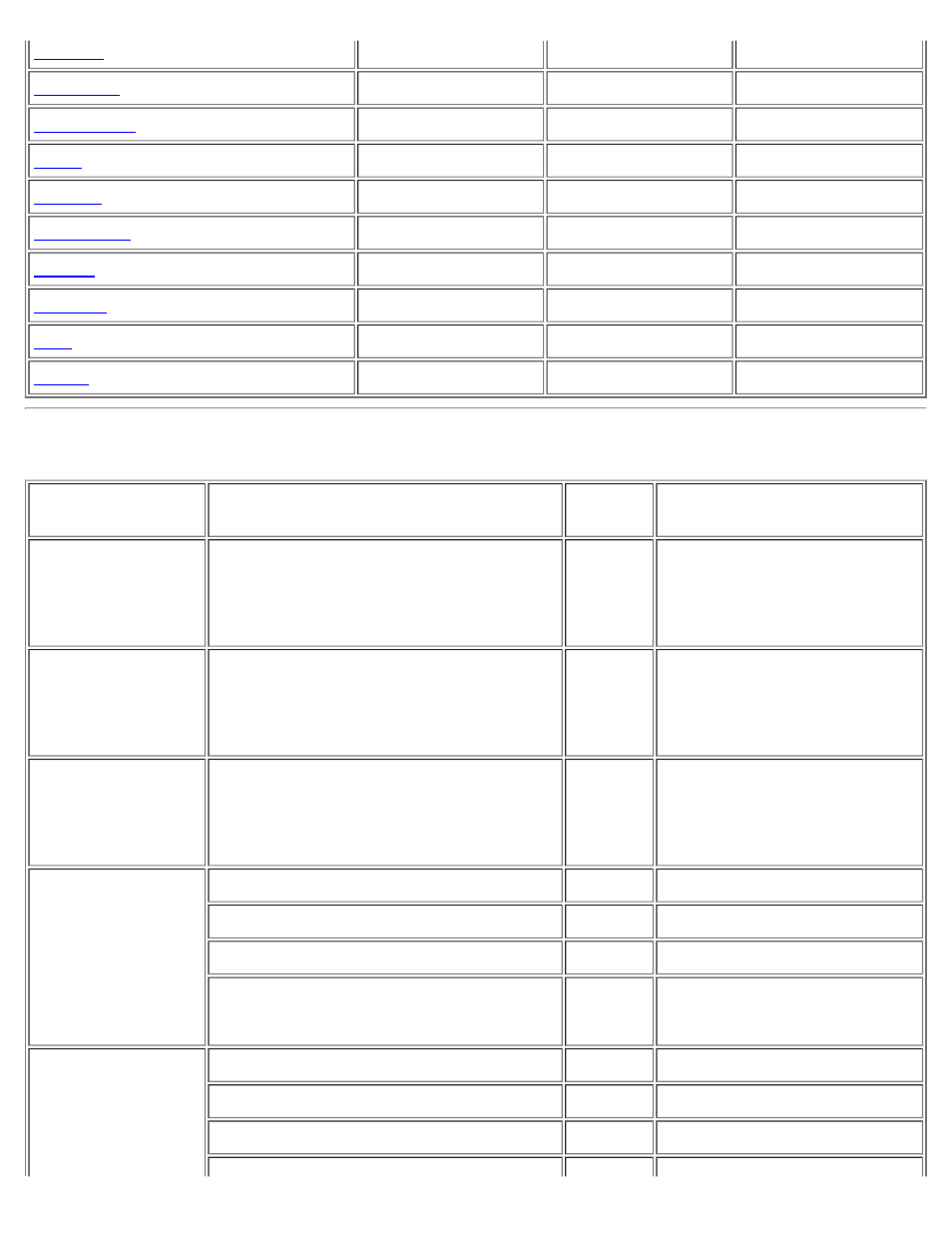 Americas contact numbers, Brazil, Canada | North | Dell Latitude C500 User Manual | Page 169 / 188