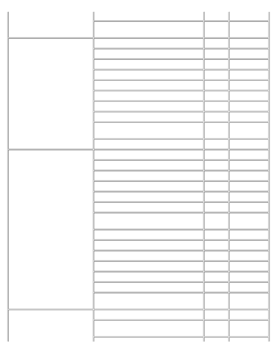 Ireland, Cherrywood), Italy | Milan), Luxembourg | Dell Latitude C500 User Manual | Page 176 / 188