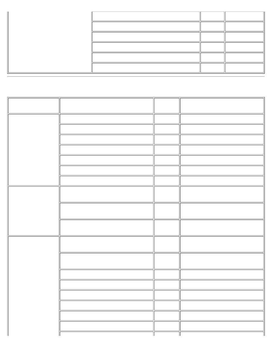 Asia and other regions contact numbers, Asia and other, Regions contact numbers | Australia, Sydney), Brunei, China, Xiamen) | Dell Latitude C500 User Manual | Page 180 / 188