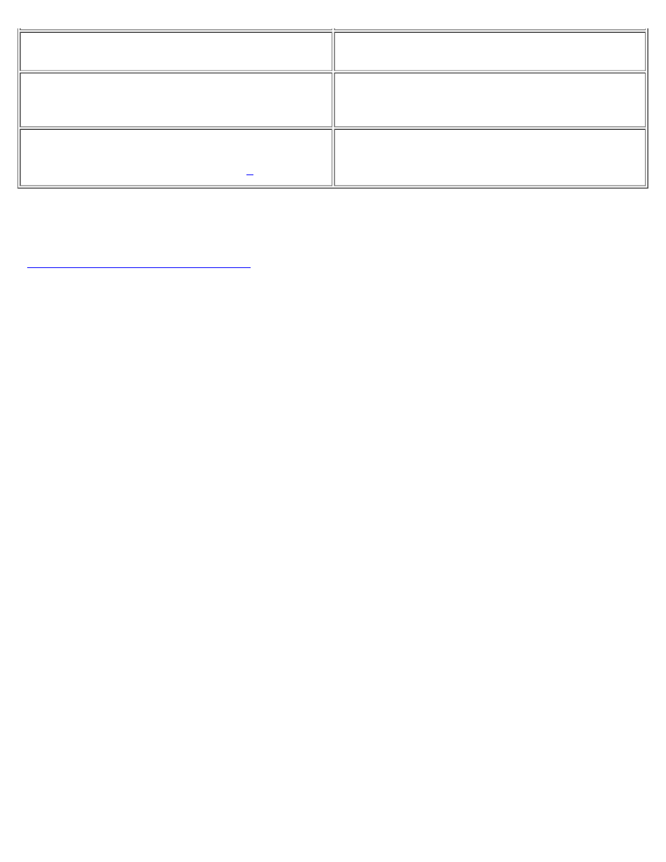 Dell Latitude C500 User Manual | Page 24 / 188