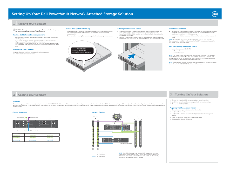 Dell PowerVault NX3600 User Manual | 2 pages