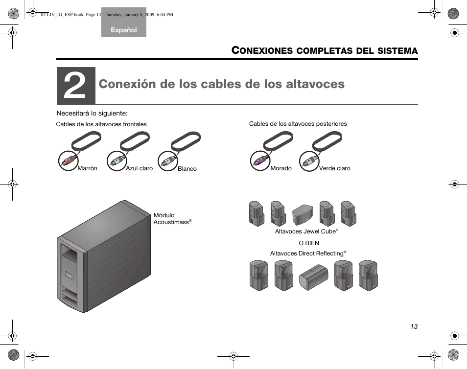 Onexiones, Completas, Sistema | Conexión de los cables de los altavoces | Bose AM314478 User Manual | Page 103 / 260