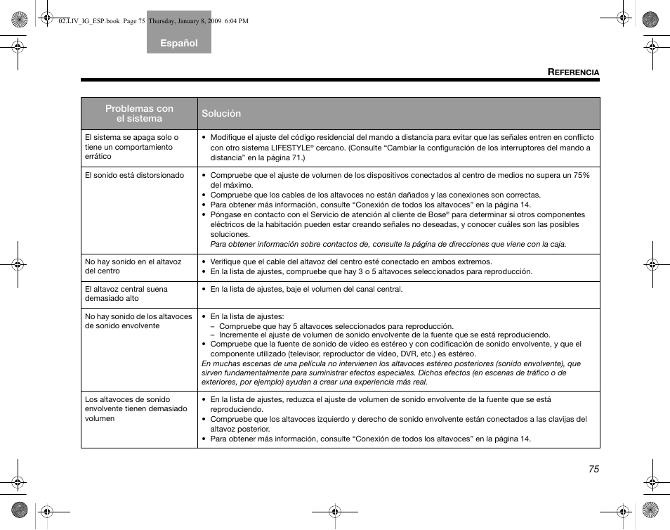 Bose AM314478 User Manual | Page 165 / 260
