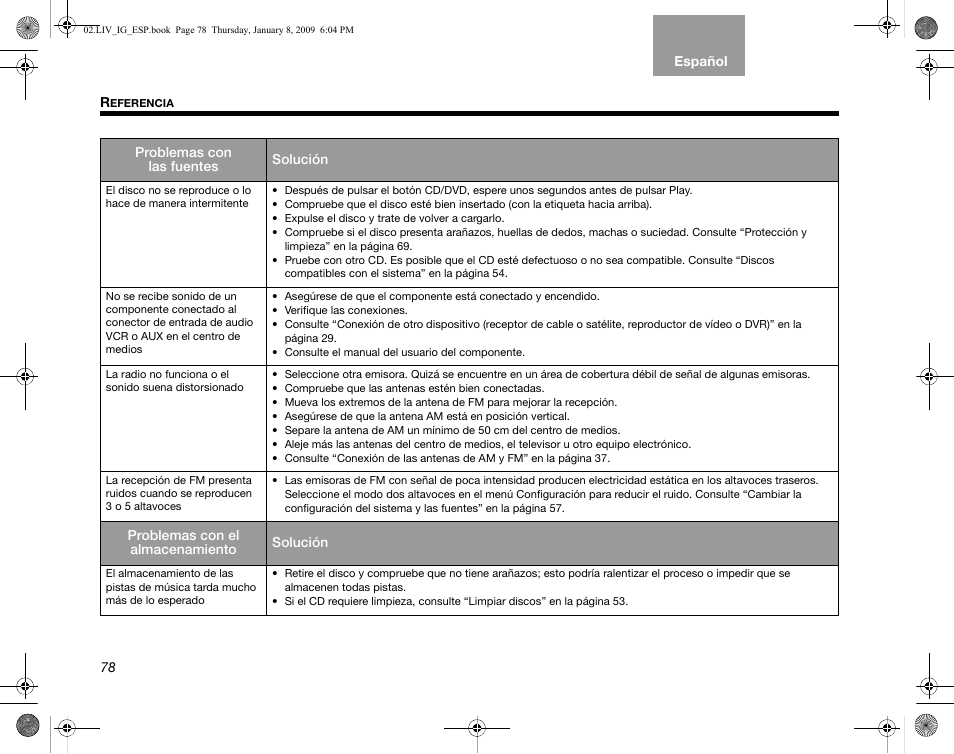 Bose AM314478 User Manual | Page 168 / 260