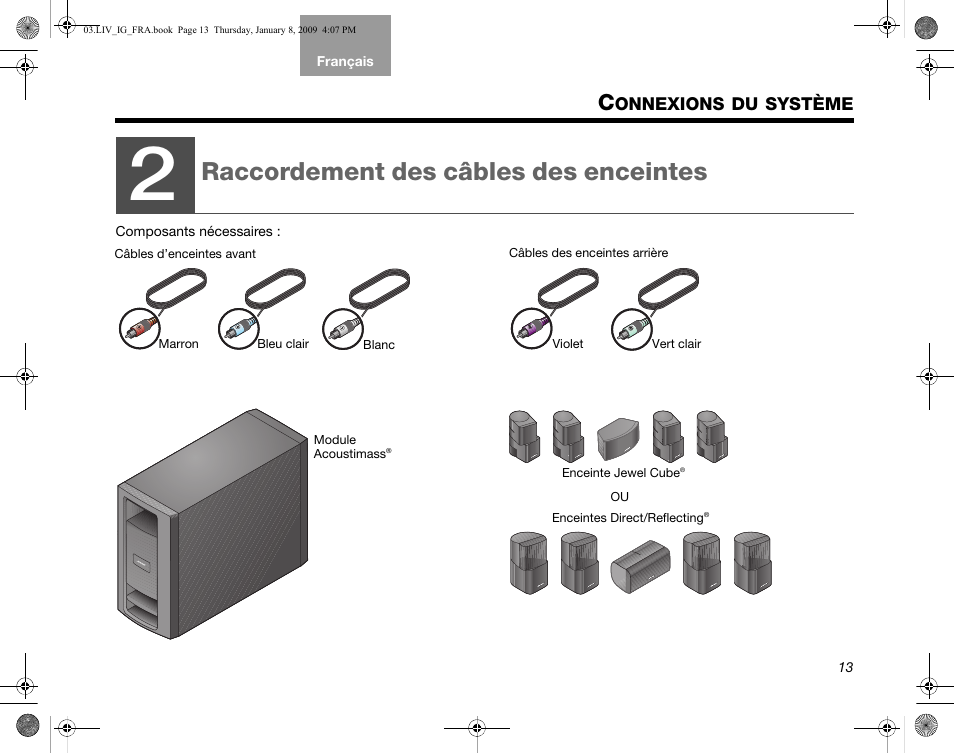 Onnexions, Système, Raccordement des câbles des enceintes | Bose AM314478 User Manual | Page 189 / 260