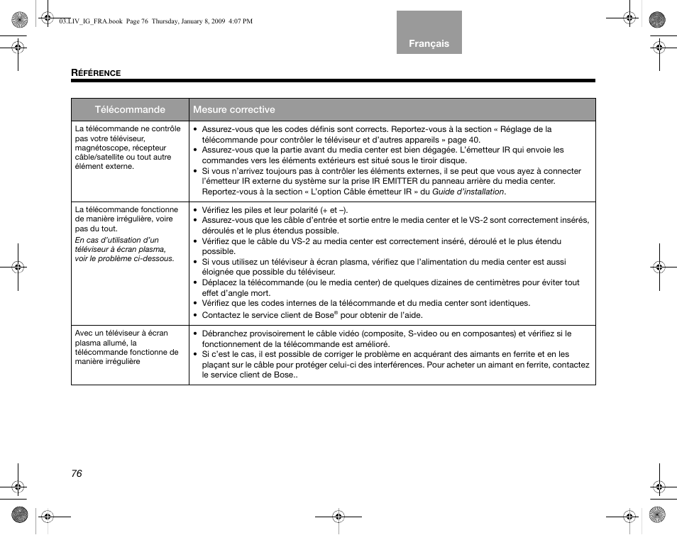 Bose AM314478 User Manual | Page 252 / 260