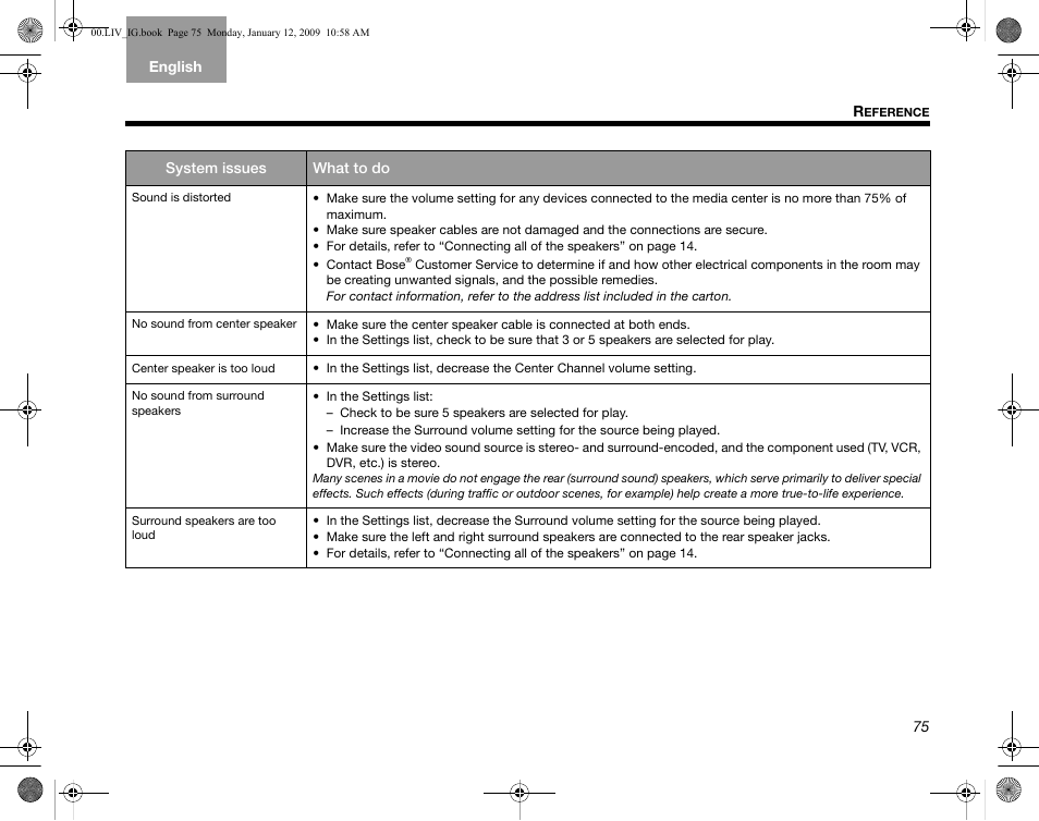 Bose AM314478 User Manual | Page 79 / 260