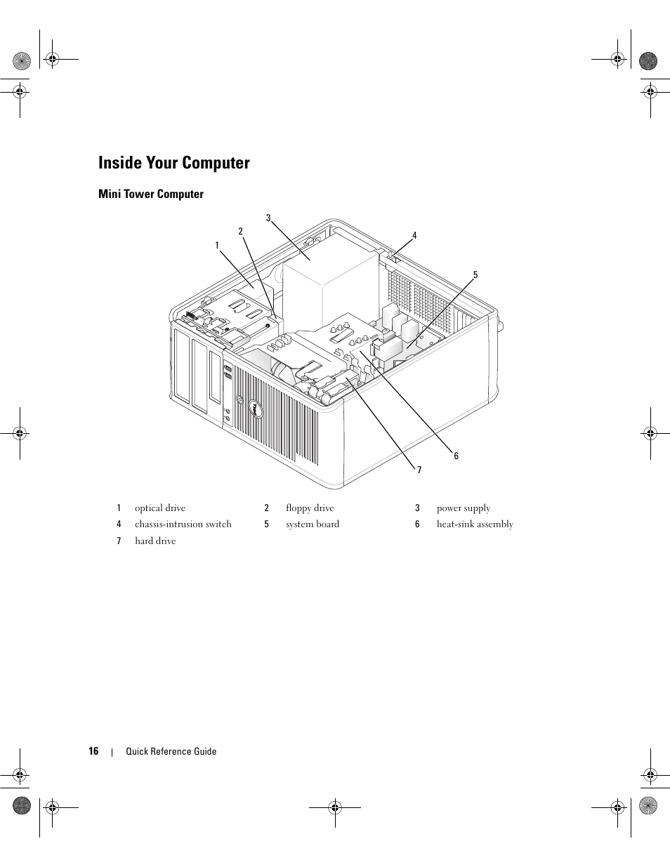 Inside your computer, Mini tower computer | Dell OptiPlex 745c (Early 2007) User Manual | Page 16 / 36