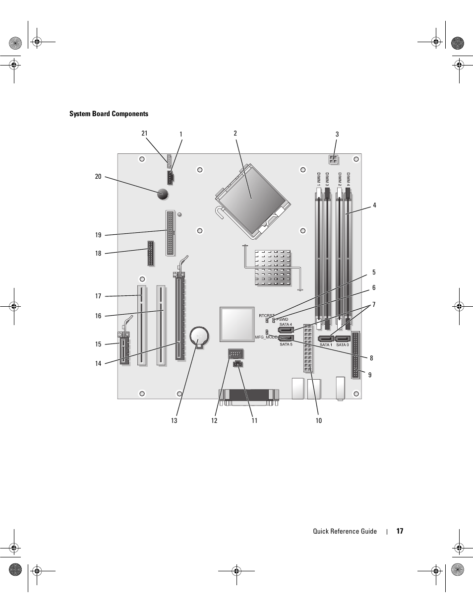 Dell OptiPlex 745c (Early 2007) User Manual | Page 17 / 36