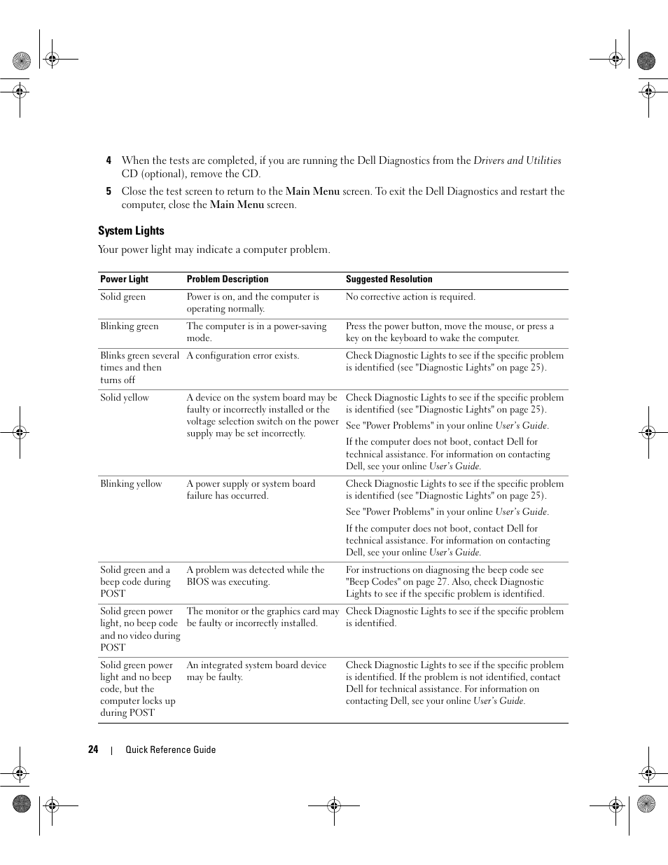 System lights | Dell OptiPlex 745c (Early 2007) User Manual | Page 24 / 36