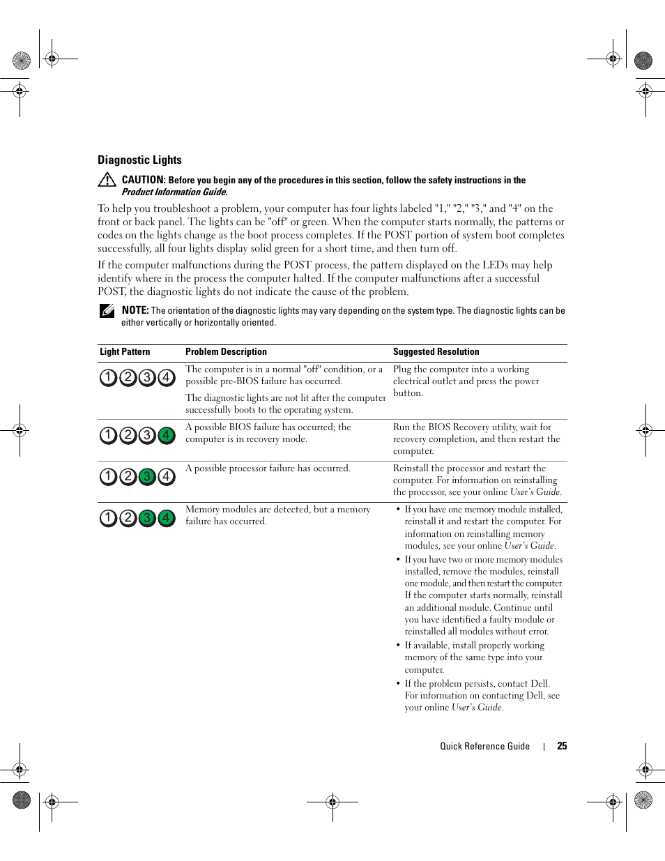 Diagnostic lights | Dell OptiPlex 745c (Early 2007) User Manual | Page 25 / 36