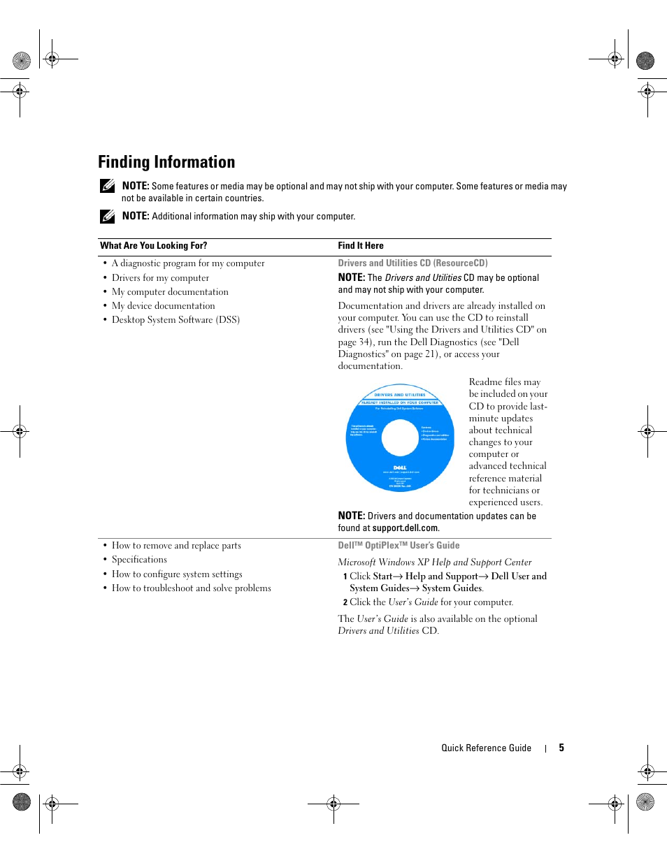 Finding information | Dell OptiPlex 745c (Early 2007) User Manual | Page 5 / 36
