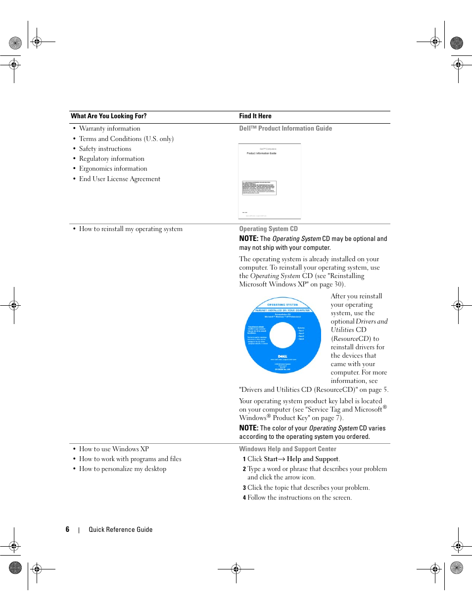 Dell OptiPlex 745c (Early 2007) User Manual | Page 6 / 36