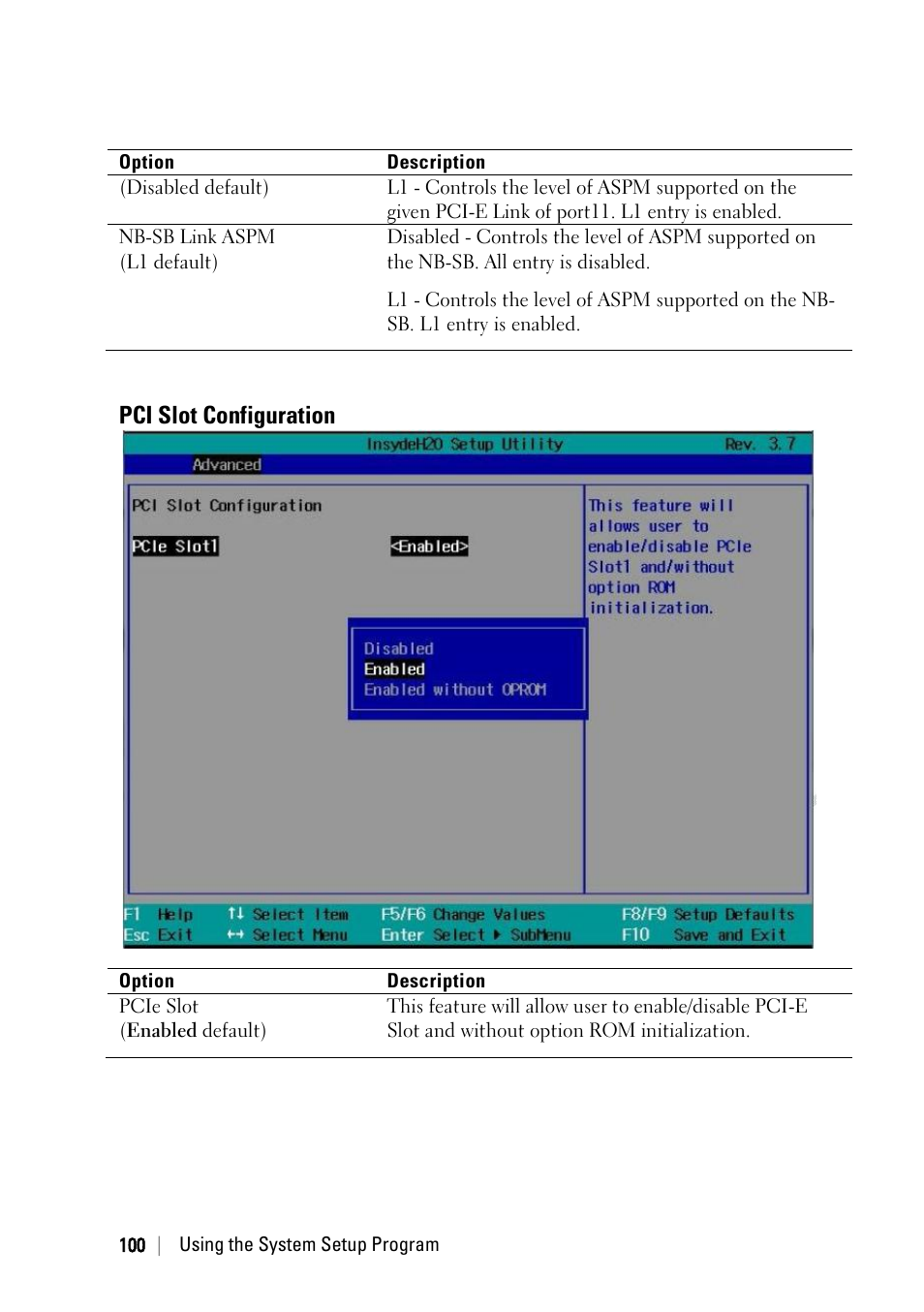 Pci slot configuration | Dell PowerEdge C6220 User Manual | Page 100 / 329