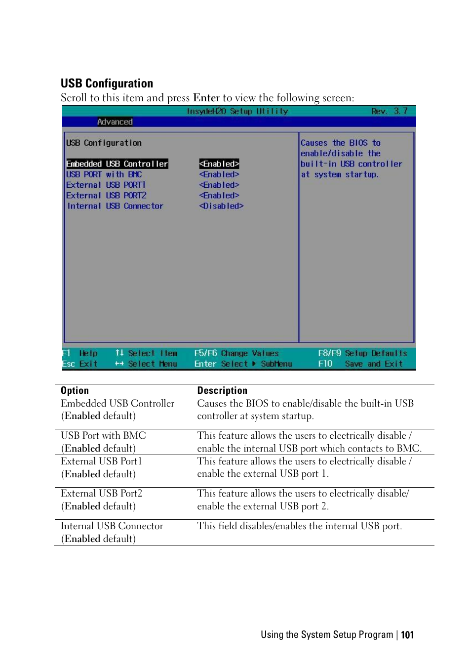 Usb configuration | Dell PowerEdge C6220 User Manual | Page 101 / 329