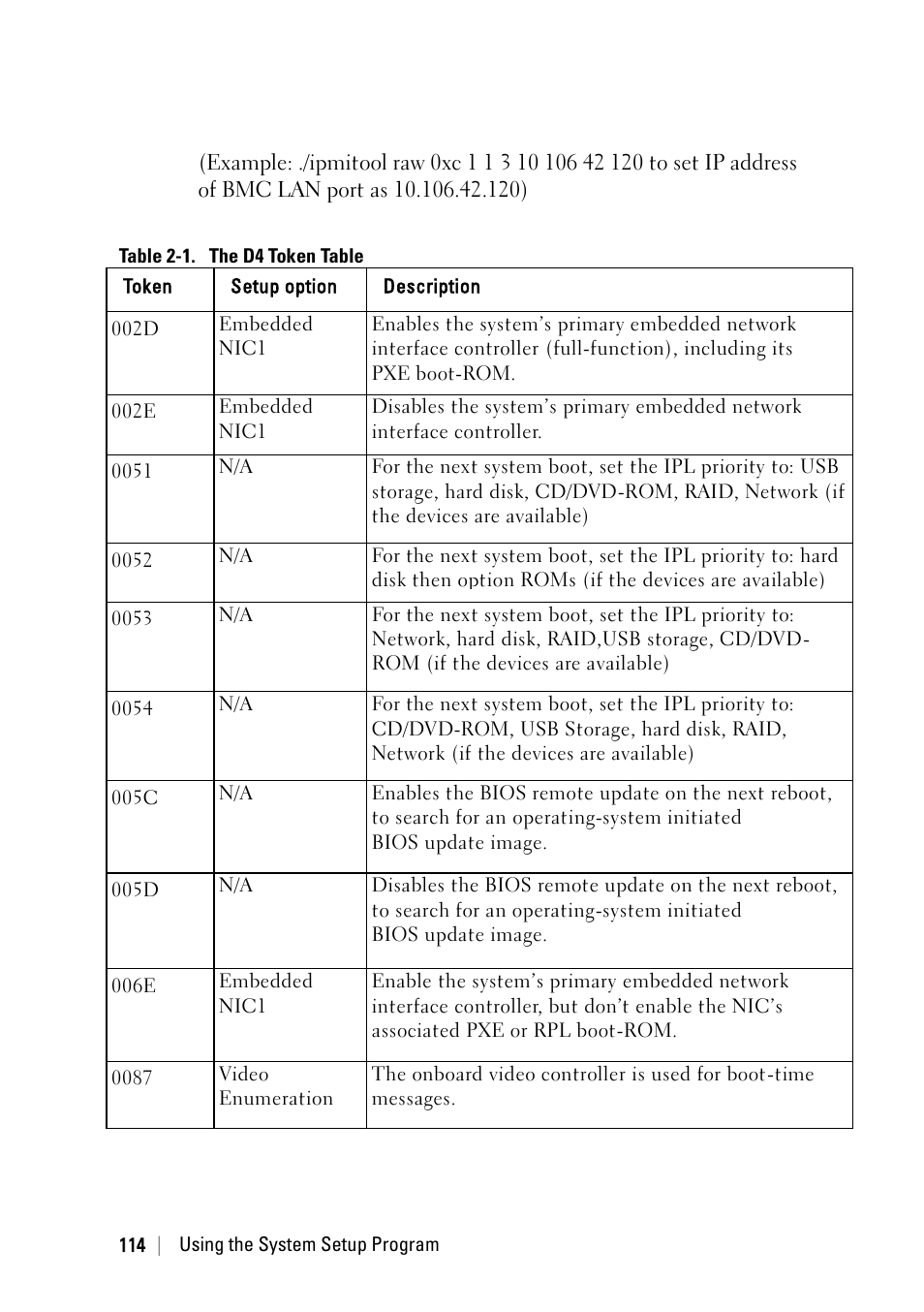 Dell PowerEdge C6220 User Manual | Page 114 / 329