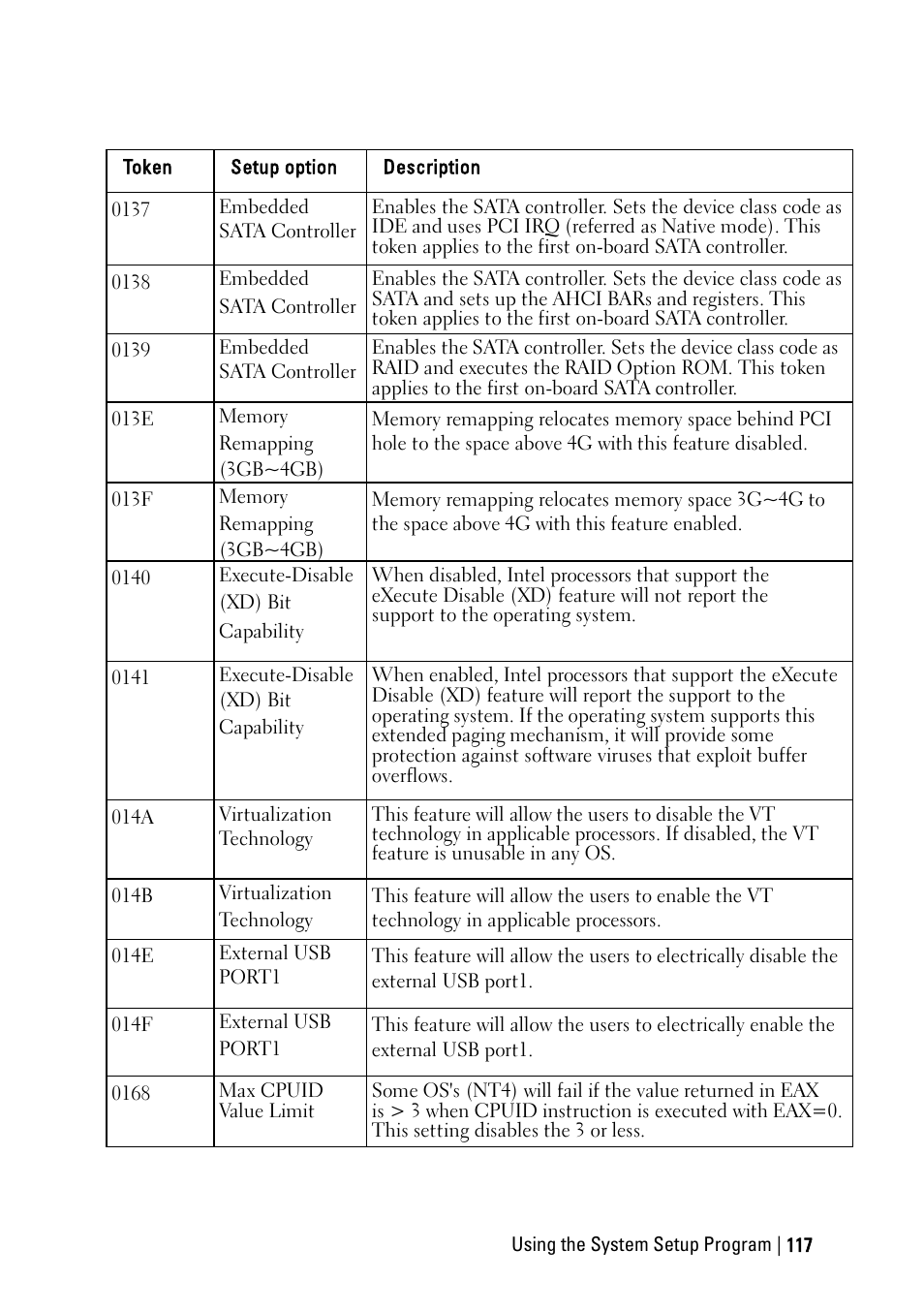 Dell PowerEdge C6220 User Manual | Page 117 / 329
