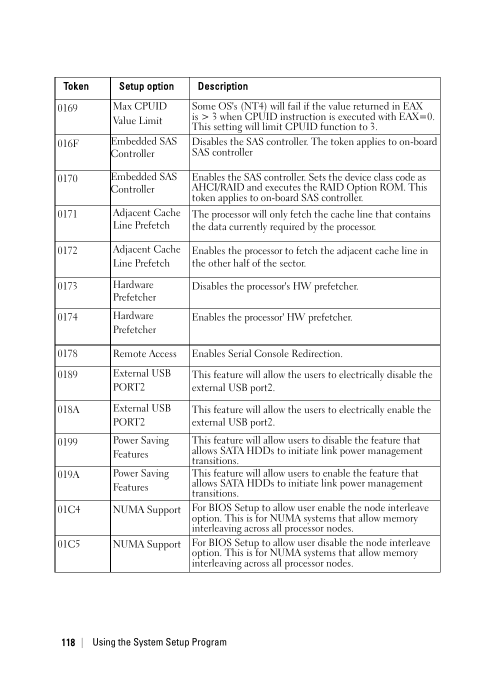 Dell PowerEdge C6220 User Manual | Page 118 / 329