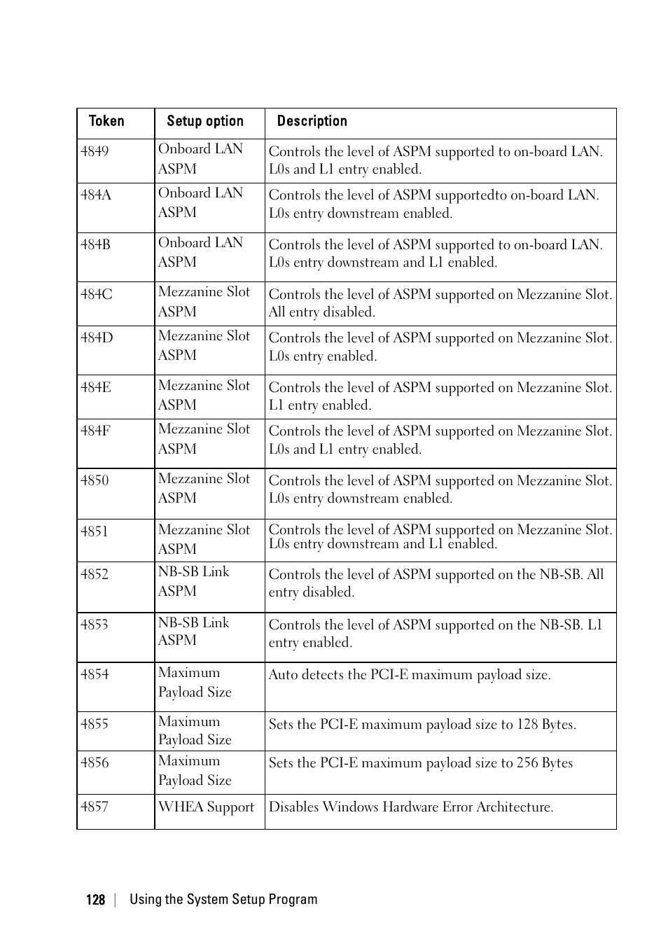 Dell PowerEdge C6220 User Manual | Page 128 / 329