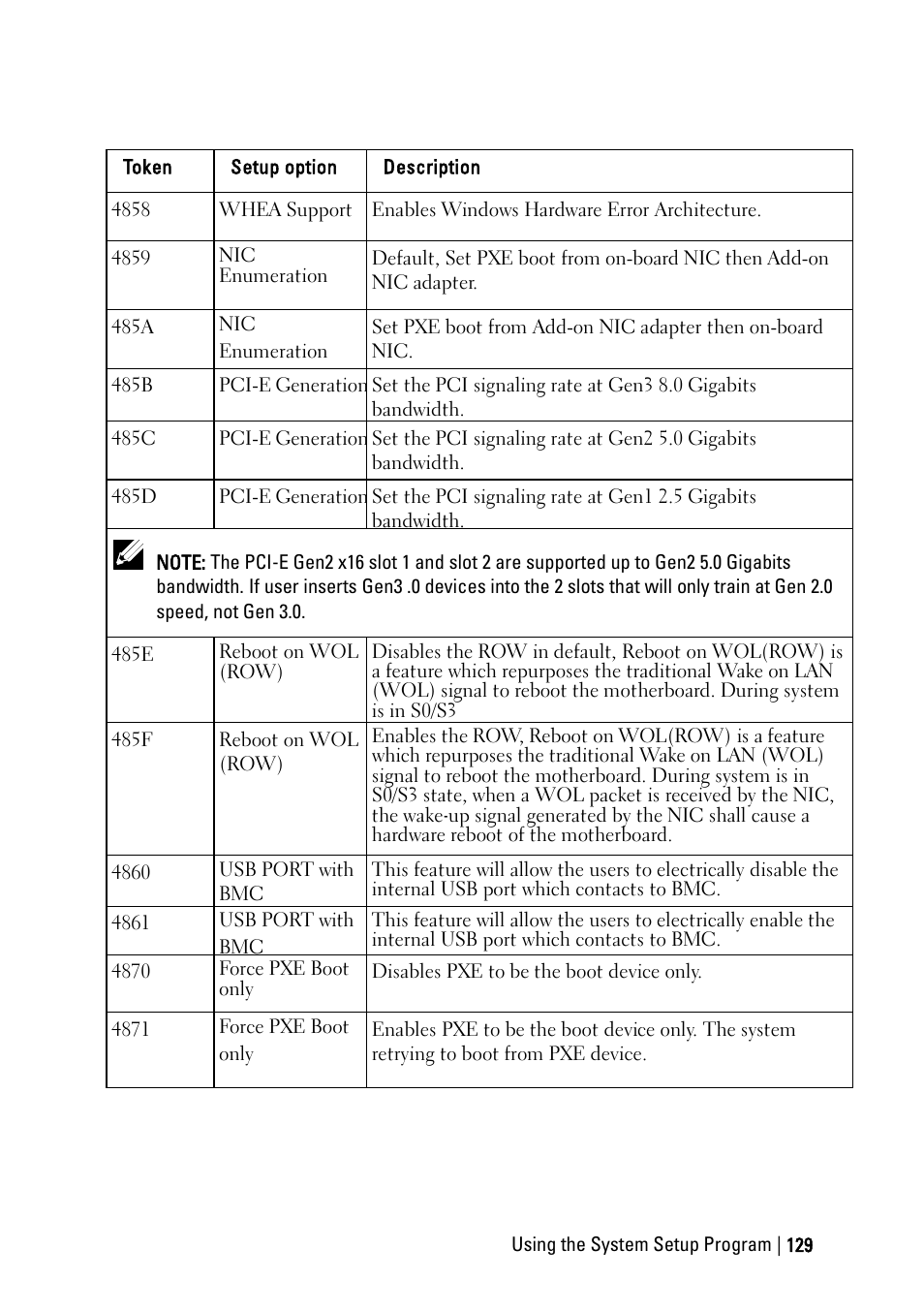 Dell PowerEdge C6220 User Manual | Page 129 / 329
