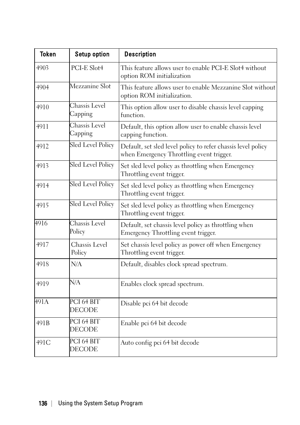 Dell PowerEdge C6220 User Manual | Page 136 / 329