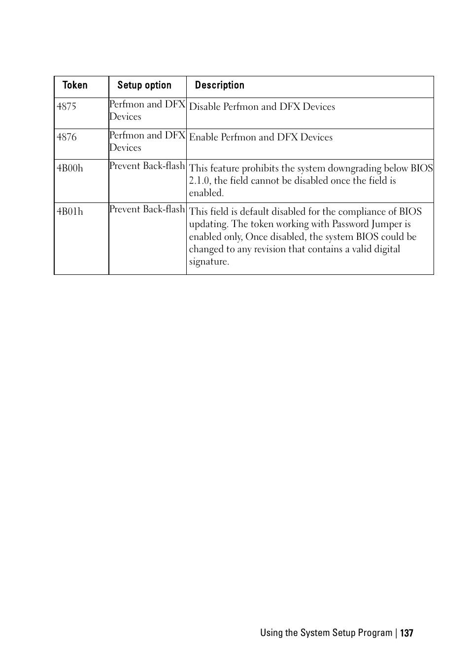 Dell PowerEdge C6220 User Manual | Page 137 / 329