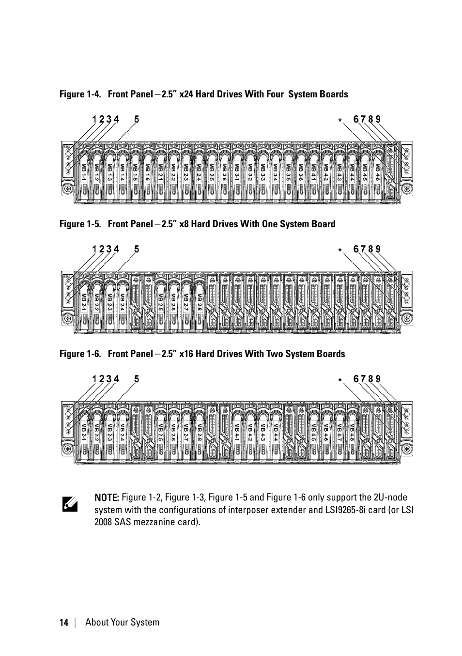 Dell PowerEdge C6220 User Manual | Page 14 / 329