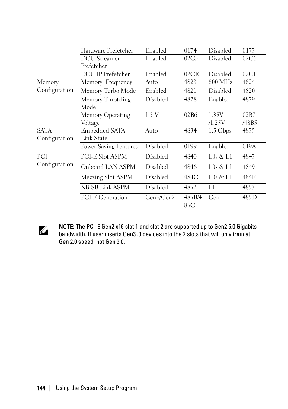 Dell PowerEdge C6220 User Manual | Page 144 / 329