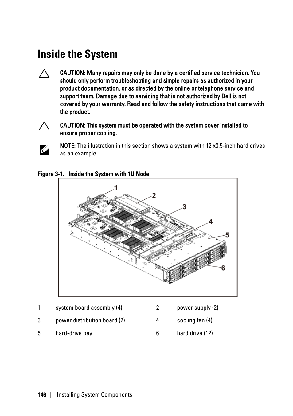 Inside the system | Dell PowerEdge C6220 User Manual | Page 146 / 329