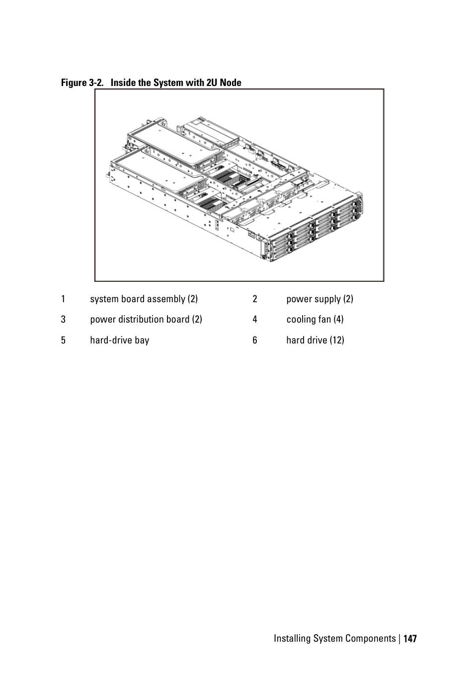 Dell PowerEdge C6220 User Manual | Page 147 / 329