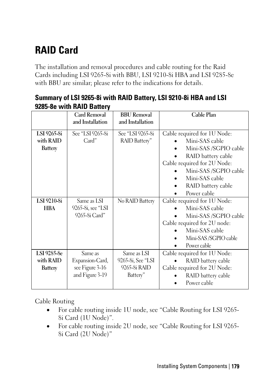 Raid card | Dell PowerEdge C6220 User Manual | Page 179 / 329