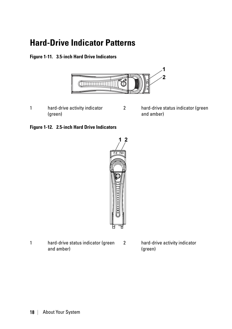 Hard-drive indicator patterns | Dell PowerEdge C6220 User Manual | Page 18 / 329