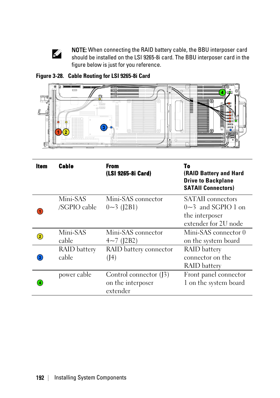 E 193, Figure 3-28, Ee figure 3-28 | Dell PowerEdge C6220 User Manual | Page 192 / 329