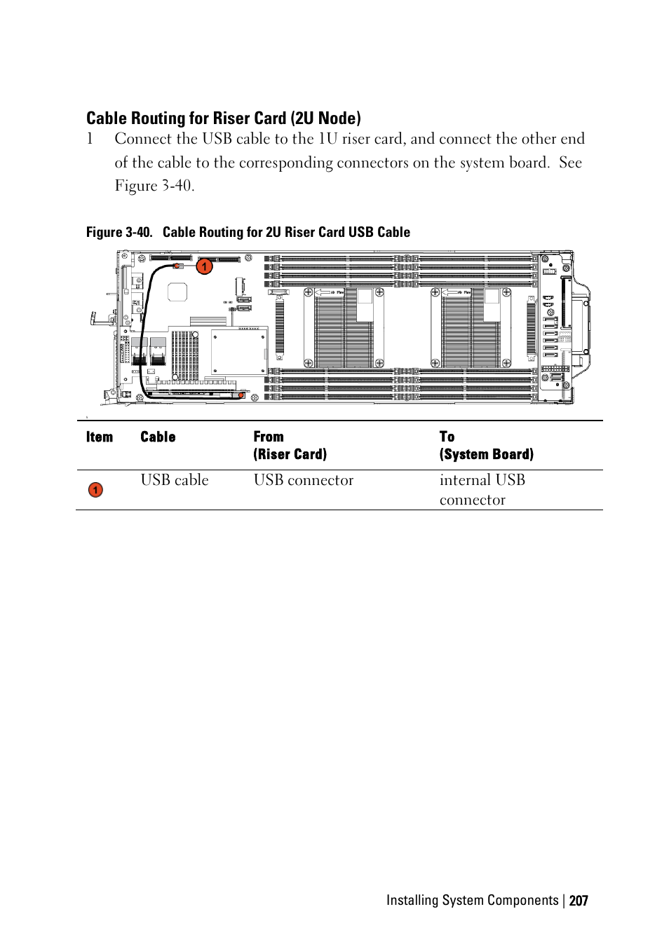 Cable routing for riser card (2u node) | Dell PowerEdge C6220 User Manual | Page 207 / 329