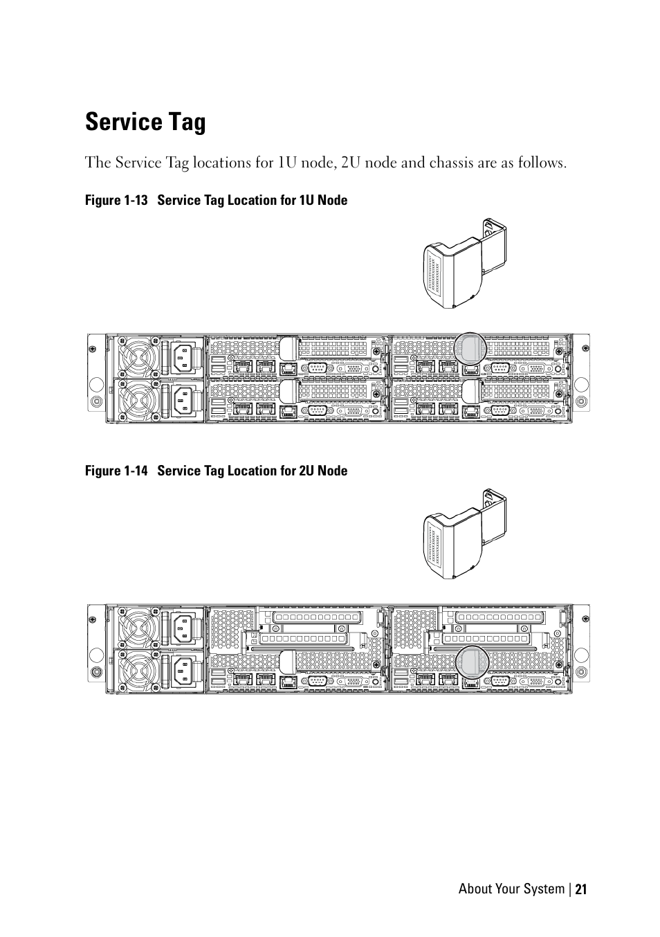 Service tag | Dell PowerEdge C6220 User Manual | Page 21 / 329
