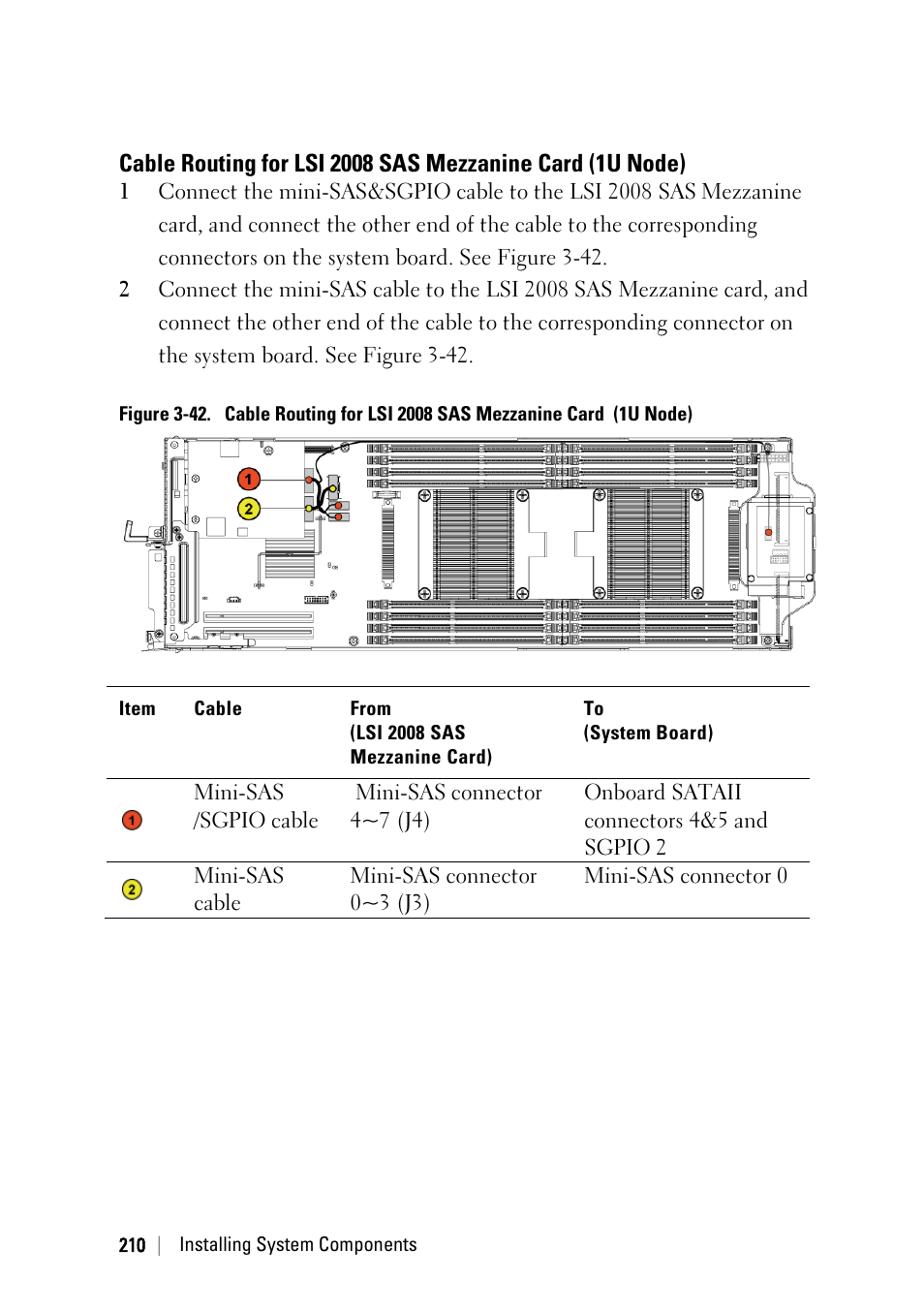 Dell PowerEdge C6220 User Manual | Page 210 / 329