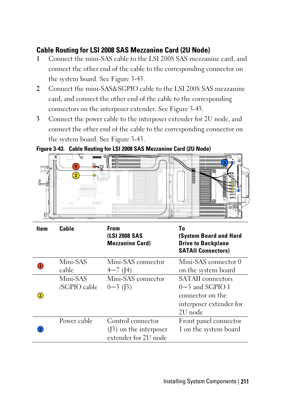 Dell PowerEdge C6220 User Manual | Page 211 / 329