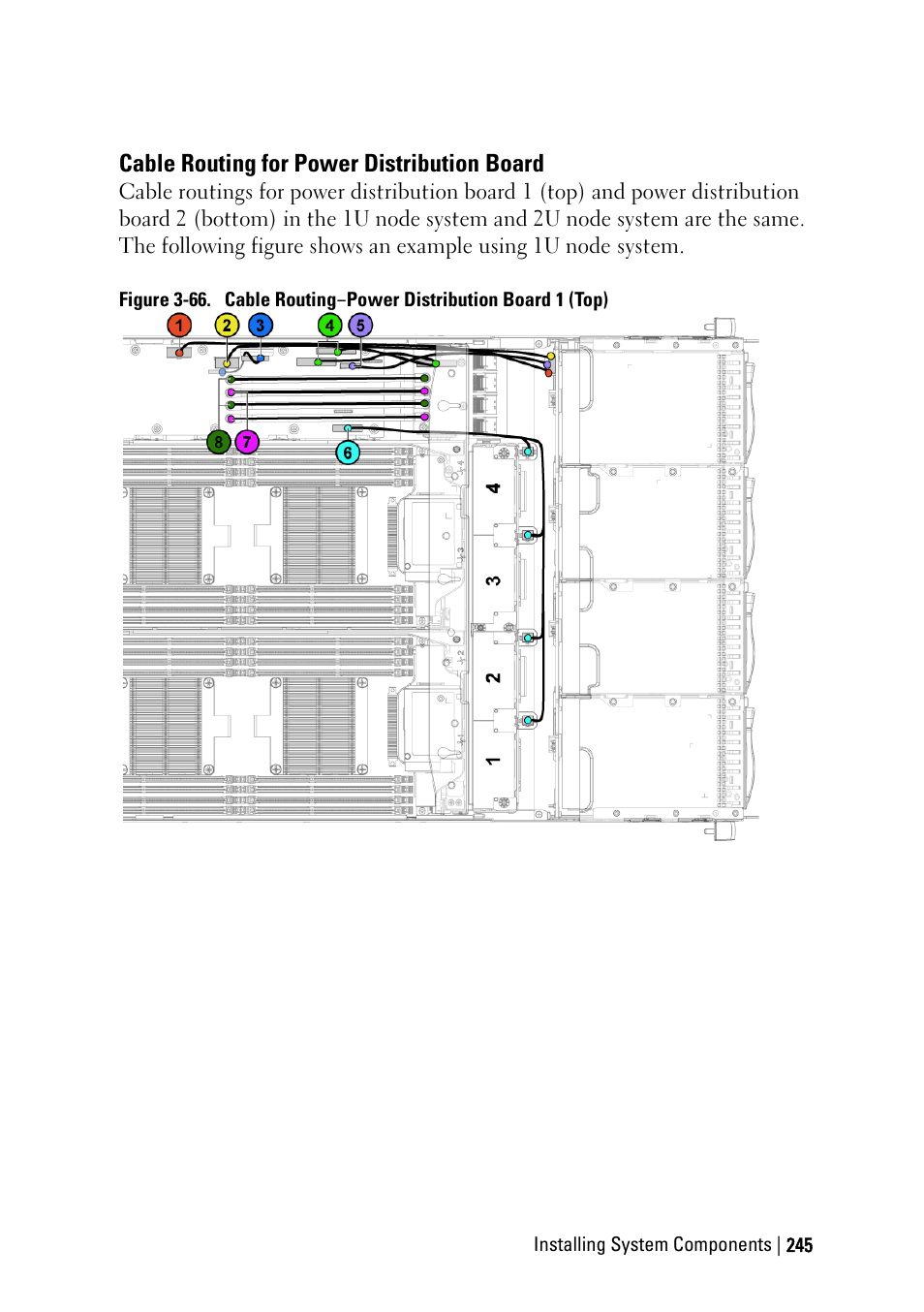 Cable routing for power distribution board, Ee figure | Dell PowerEdge C6220 User Manual | Page 245 / 329