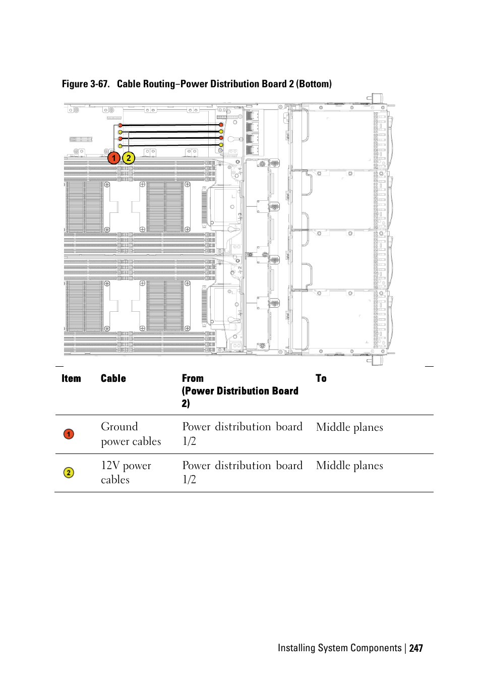 Ee figure 3 | Dell PowerEdge C6220 User Manual | Page 247 / 329