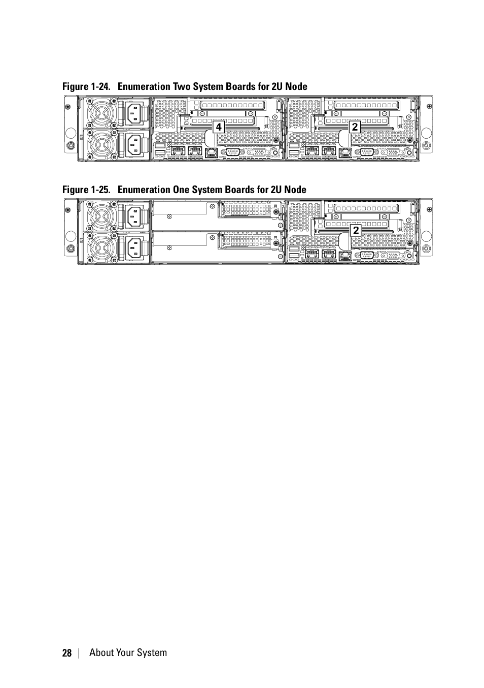 Dell PowerEdge C6220 User Manual | Page 28 / 329