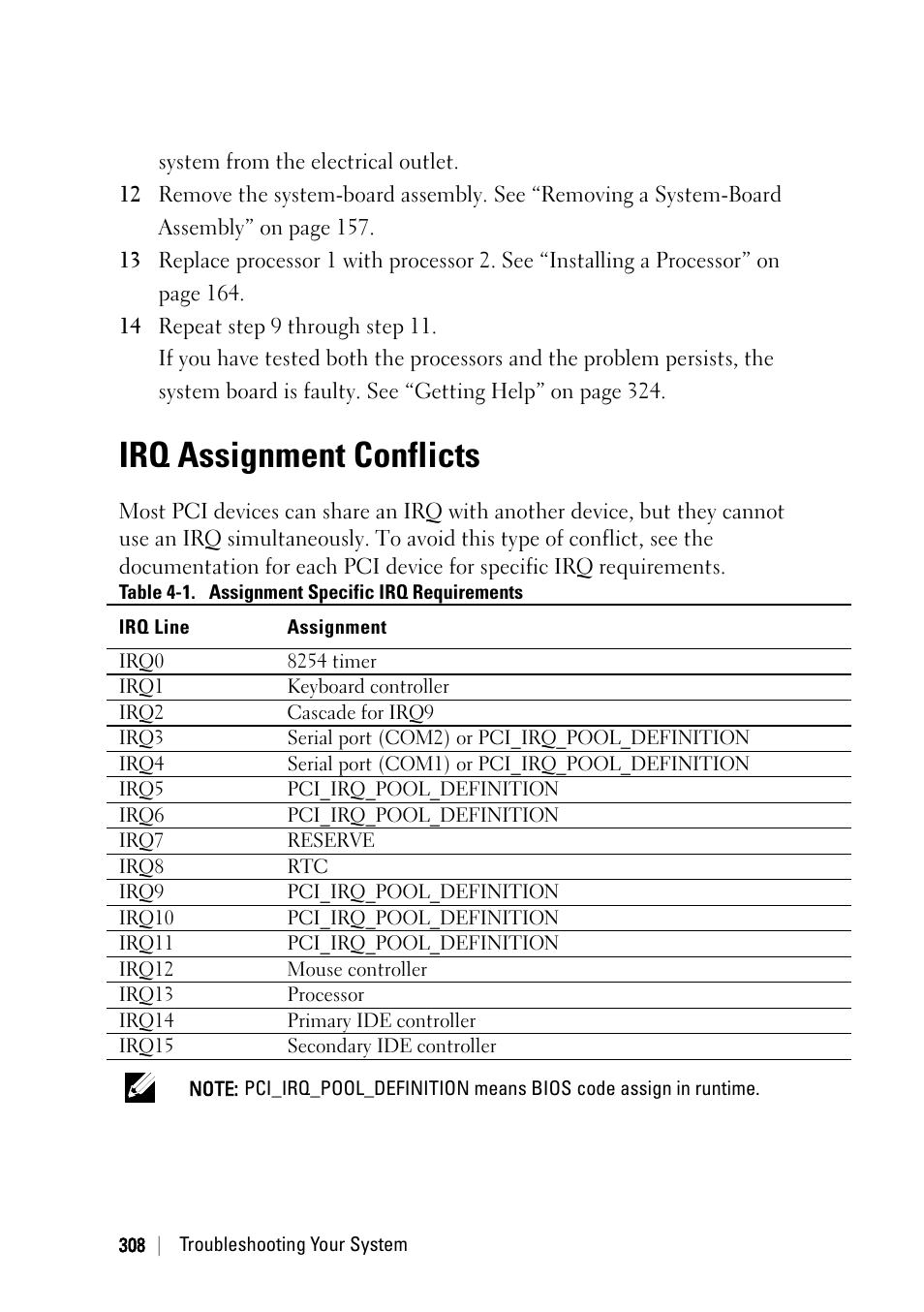 Irq assignment conflicts | Dell PowerEdge C6220 User Manual | Page 308 / 329