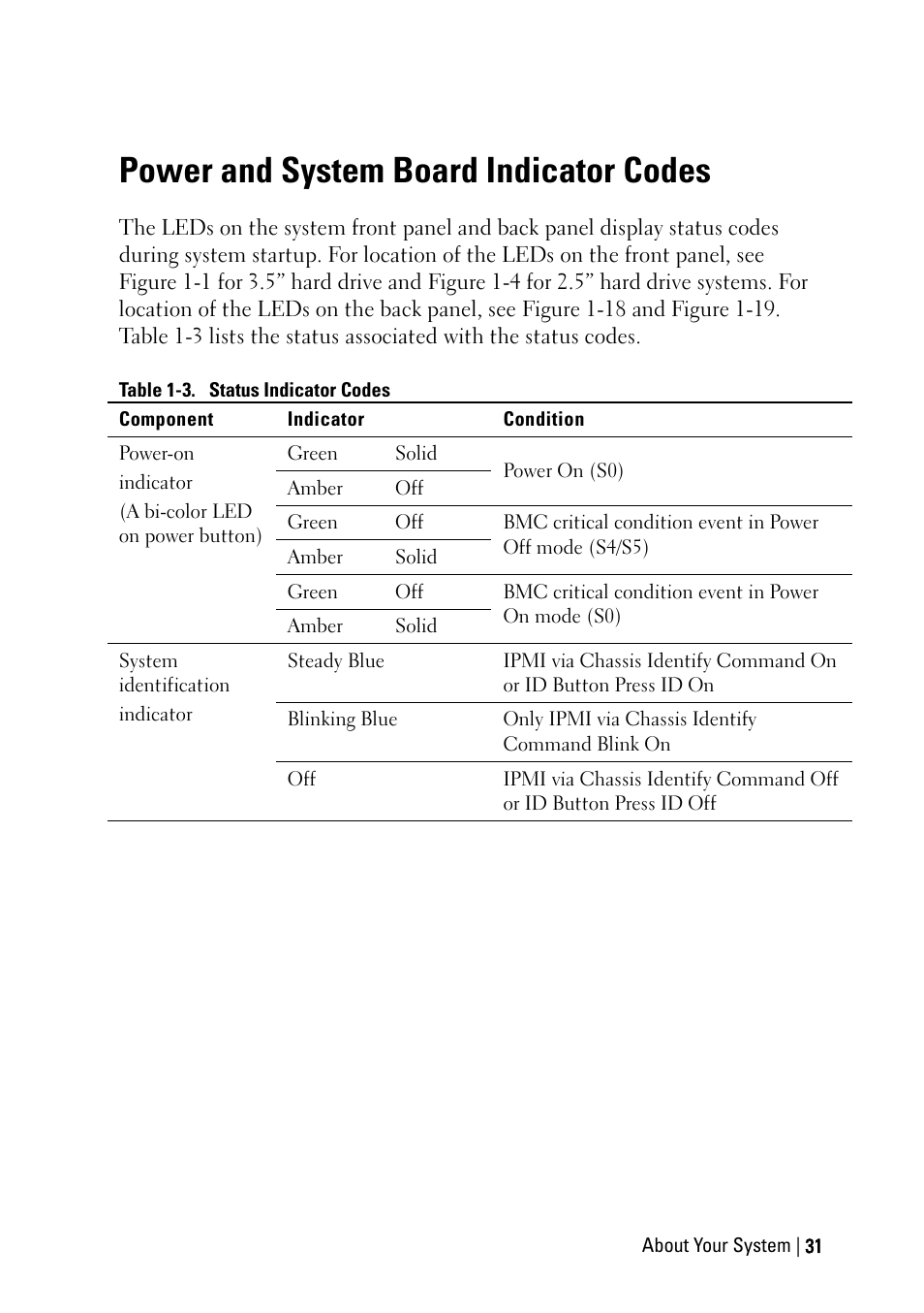 Power and system board indicator codes | Dell PowerEdge C6220 User Manual | Page 31 / 329
