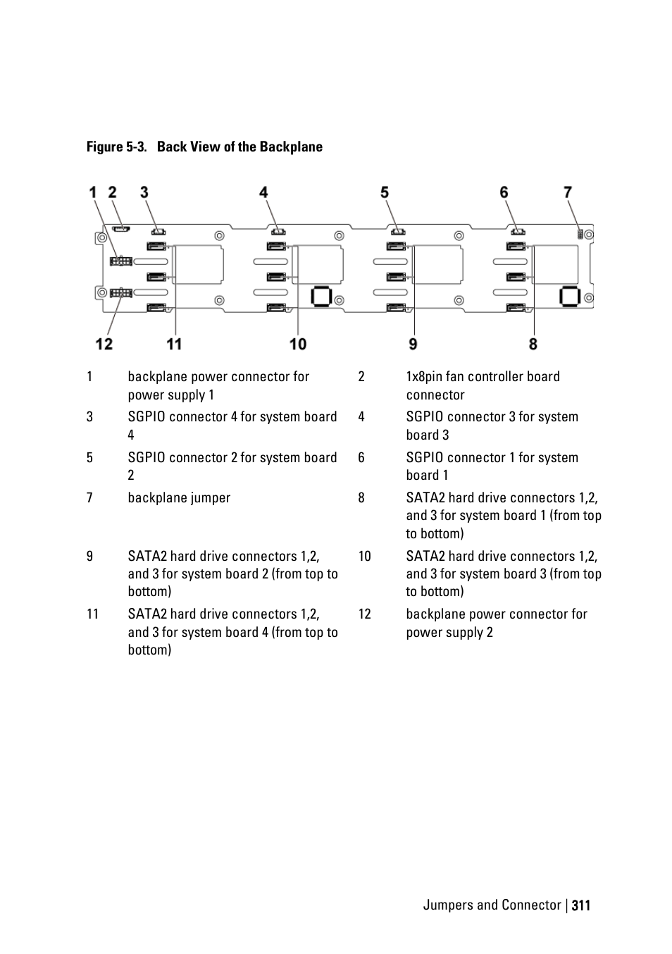 Ee figure 5-3 | Dell PowerEdge C6220 User Manual | Page 311 / 329