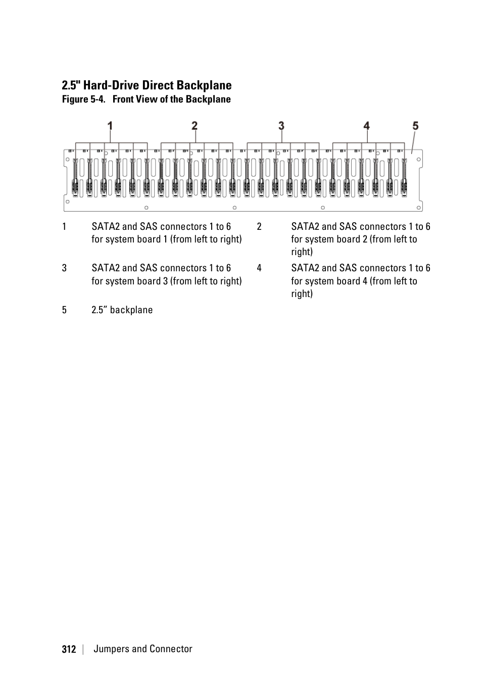 5" hard-drive direct backplane | Dell PowerEdge C6220 User Manual | Page 312 / 329