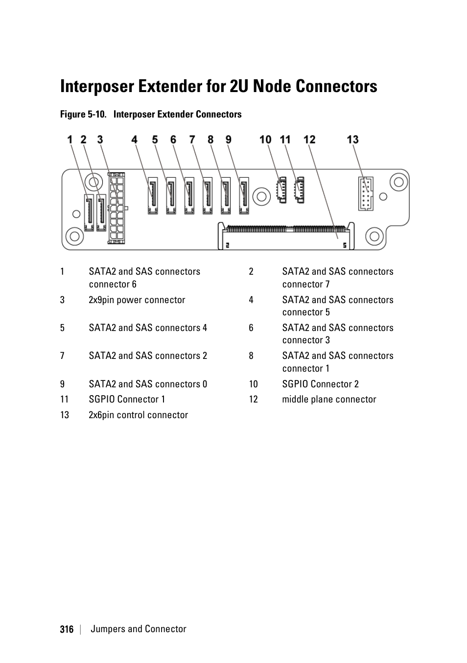 Interposer extender for 2u node connectors, Ee figure 5-10 | Dell PowerEdge C6220 User Manual | Page 316 / 329