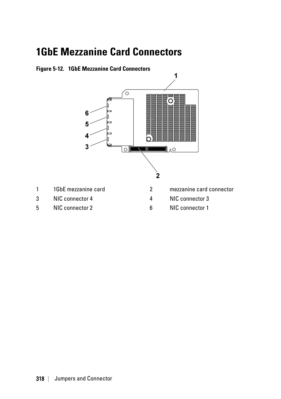 1gbe mezzanine card connectors | Dell PowerEdge C6220 User Manual | Page 318 / 329