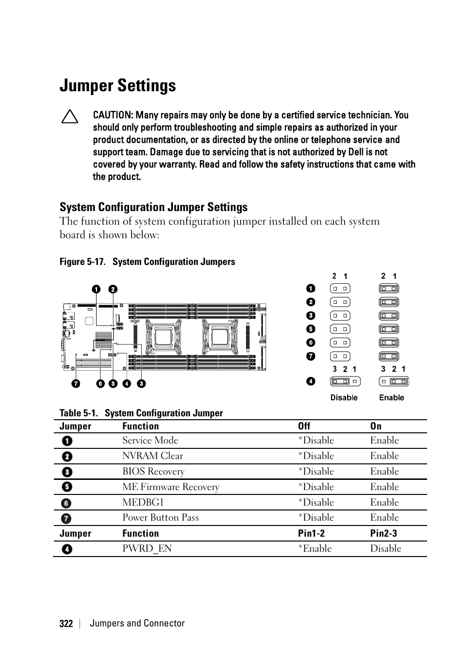 Jumper settings, System configuration jumper settings | Dell PowerEdge C6220 User Manual | Page 322 / 329