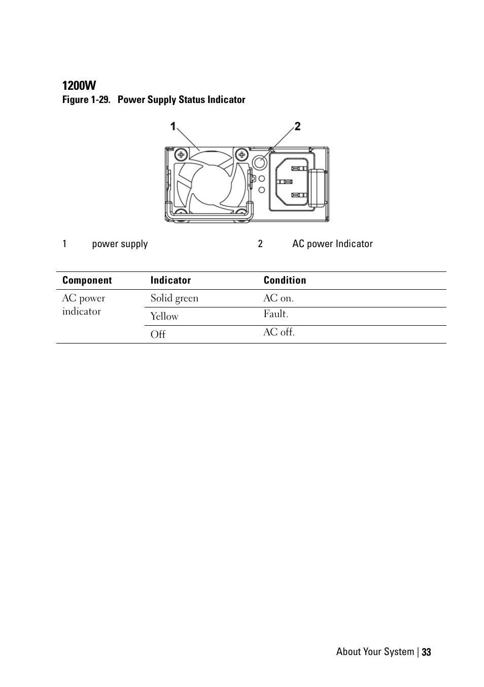 1200w | Dell PowerEdge C6220 User Manual | Page 33 / 329