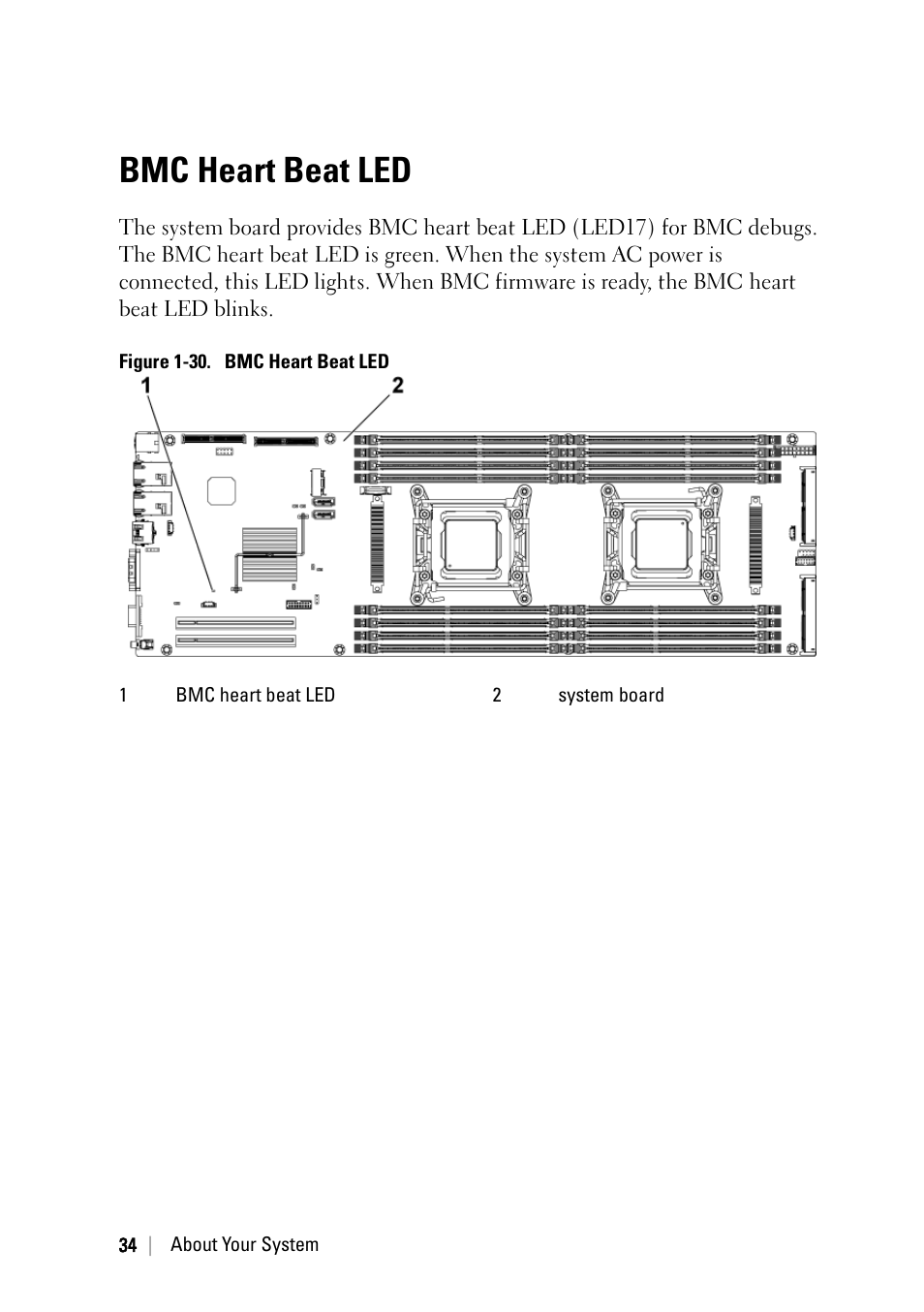 Bmc heart beat led | Dell PowerEdge C6220 User Manual | Page 34 / 329